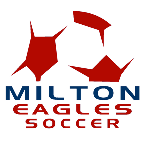 Milton High School Soccer